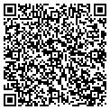 QR code with Etc Shoppe contacts