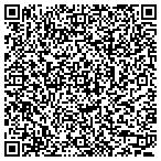QR code with Adcentive Promotions contacts