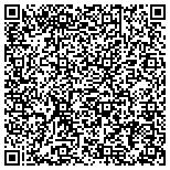 QR code with Atlantic Resort Development Limited Partnership contacts