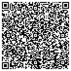 QR code with Bicentennial Volunteers Inc contacts