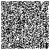 QR code with Creative Innovations - CI Shared Dreams contacts