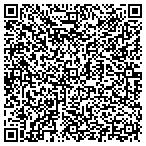 QR code with Industrial Relations Ala Department contacts