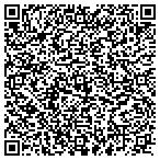 QR code with Albertas Family Care Home contacts