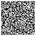 QR code with Classic Fashionistas contacts