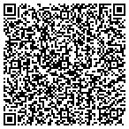 QR code with Alfreds Upholstering And Custom Fabrication contacts
