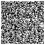 QR code with Association Of Metropolitan School Districts contacts