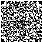 QR code with Morris Randy Minnesota Government Relations contacts