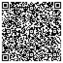 QR code with Choices To Change Inc contacts