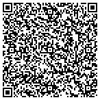 QR code with SweetShot Photography, LLC contacts
