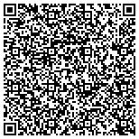 QR code with HULZ Public Relations & Marketing Communications contacts