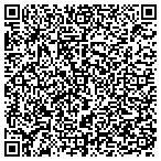 QR code with Custom Uphlstry By Jim Crowell contacts