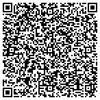 QR code with All Srvice Gar Dors Fort Ludboca contacts