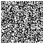QR code with Brenner Associates Public Relations LLC contacts