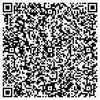 QR code with AAA Custom Made Upholstery contacts