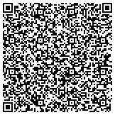 QR code with Always Best Care Senior Services of Central Connecticut Inc contacts
