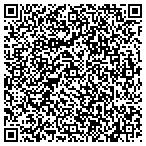 QR code with JaiCG (Jai Communications Group) contacts