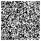QR code with Mountain Crest Homes LLC contacts