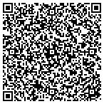QR code with Nick's Upholstery contacts