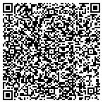 QR code with Huntsville Direct Communications Inc contacts