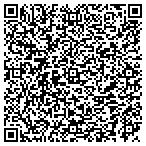 QR code with Julia's Shady Rest Bed & Breakfast contacts