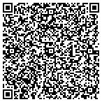 QR code with European Custom Upholstery & Design contacts