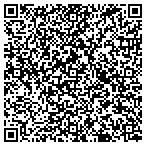 QR code with Sarasota Cnty Historical Rsrcs contacts