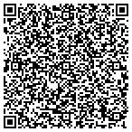 QR code with Insight Communication Strategies LLC contacts