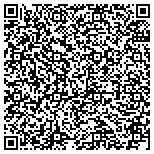 QR code with Amidst the Mountains Vacation Rentals contacts