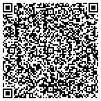QR code with Mountain Lakes Property Management contacts