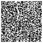 QR code with Iowa Department Of Human Services contacts