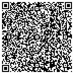 QR code with McIver Flr Snding Installation contacts