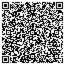 QR code with Margin Power Incorporated contacts