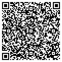 QR code with Americas Uninsured contacts