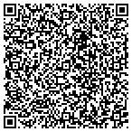 QR code with Apparel Care and Shoe repair contacts