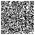 QR code with Authorbytes contacts