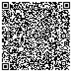 QR code with Mitchell Area Adjustment Training Center contacts