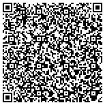 QR code with Brandvein Aaranson Public Relations contacts