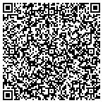 QR code with Public Relations And Sales Training contacts