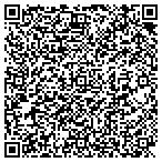 QR code with Rick Bean Advertising Marketing & Public contacts