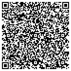 QR code with Marquette the Health Care Center contacts