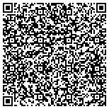 QR code with Olson Jock Interlachen Country Club Golf Shop contacts