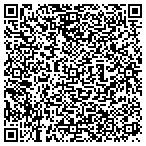 QR code with Informtion Recruiting Services Inc contacts
