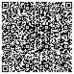 QR code with A and Z Import Export botanicahaitiana.com contacts