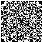 QR code with Boyer Retirement Group contacts
