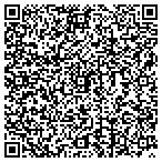 QR code with Bruns Robert A Furniture Sales Representative contacts