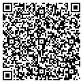 QR code with All Vend contacts