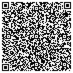 QR code with All American Vending Of Las Vegas Inc contacts