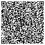 QR code with Stephen Kimball Dm Copywriting contacts