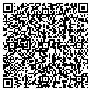 QR code with Aprils Vending contacts