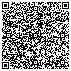 QR code with United Dental Group contacts